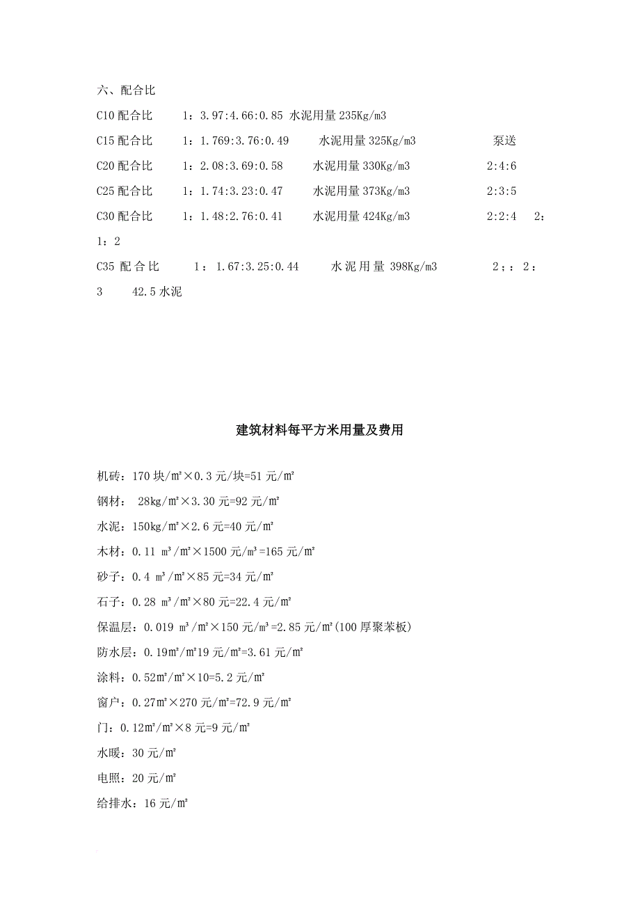 -建筑材料每平方米用量及费用.doc_第2页