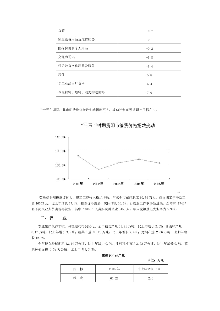 2005年贵阳市国民经济和社会发展统计公报_第2页