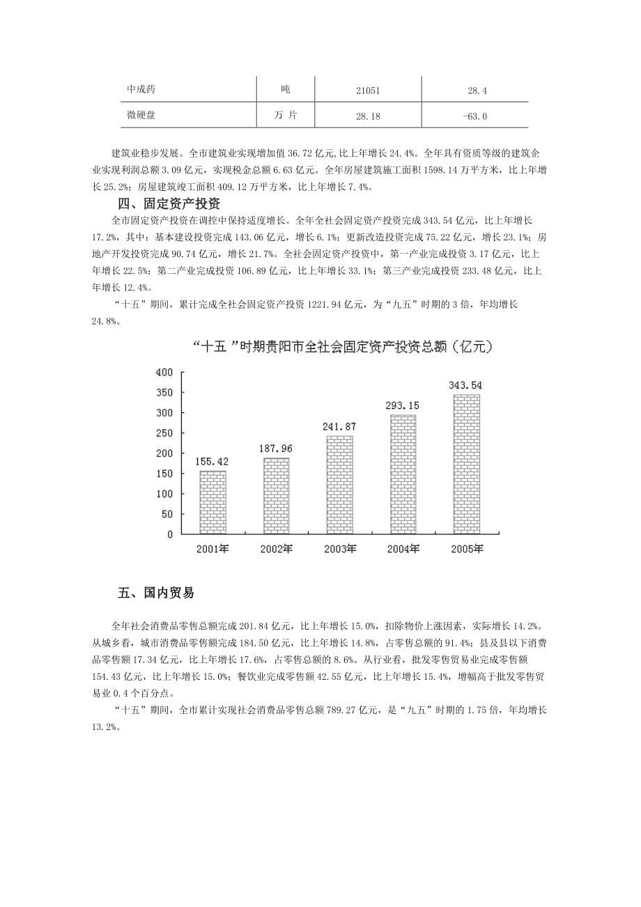 2005年贵阳市国民经济和社会发展统计公报_第5页