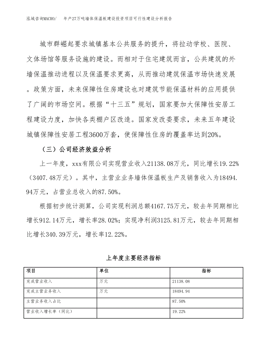 年产27万吨墙体保温板建设投资项目可行性建设分析报告参考范文_第4页