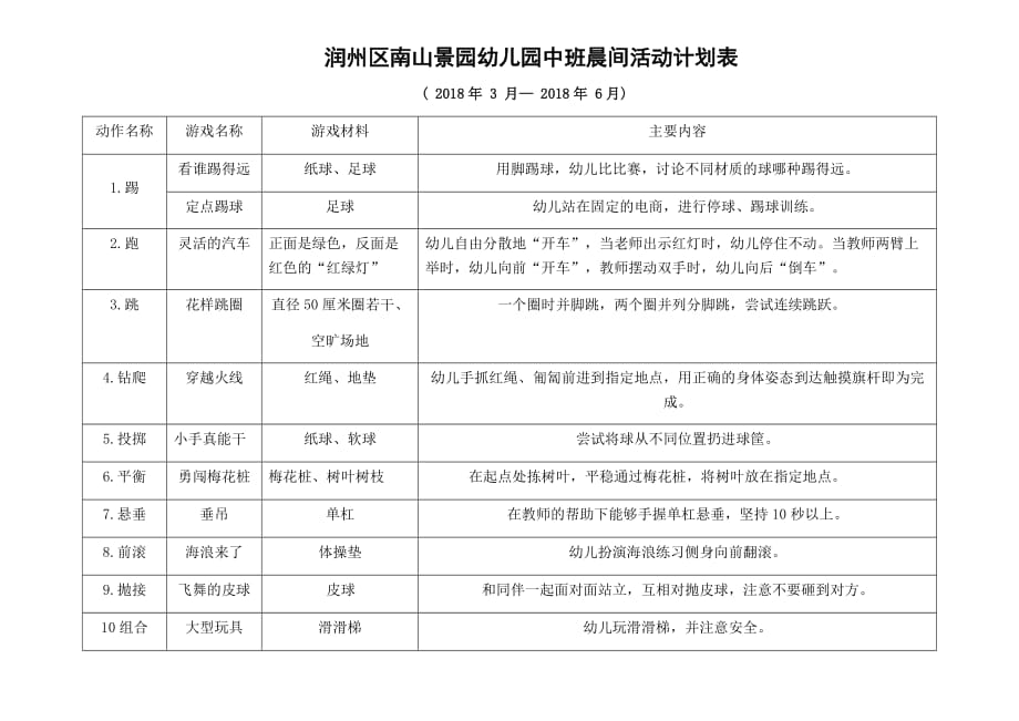 中班下学期晨间活动计划表_第1页