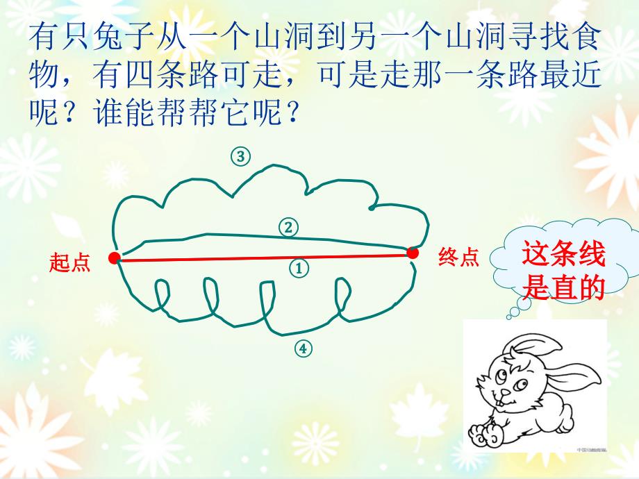 四年级上册数学课件-3.1 线段 直线 射线  ︳人教新课标（2014秋 ) (共14张PPT)_第2页