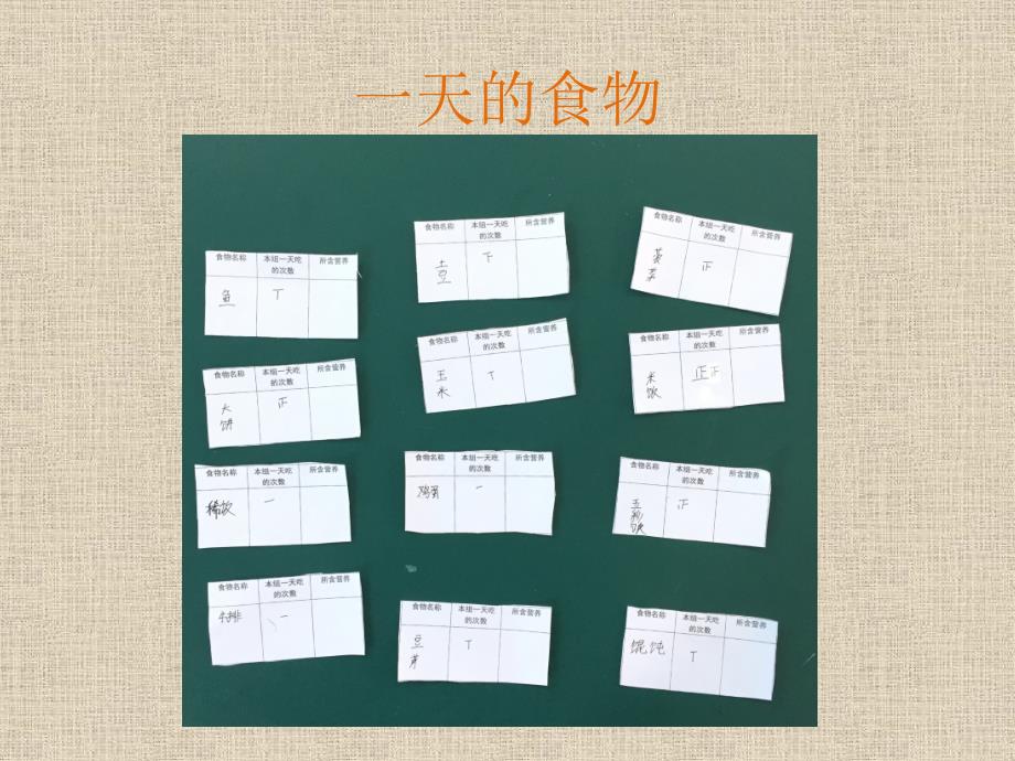 三年级上册科学课件-14 食物中的营养｜冀教版  (共10张PPT)_第2页