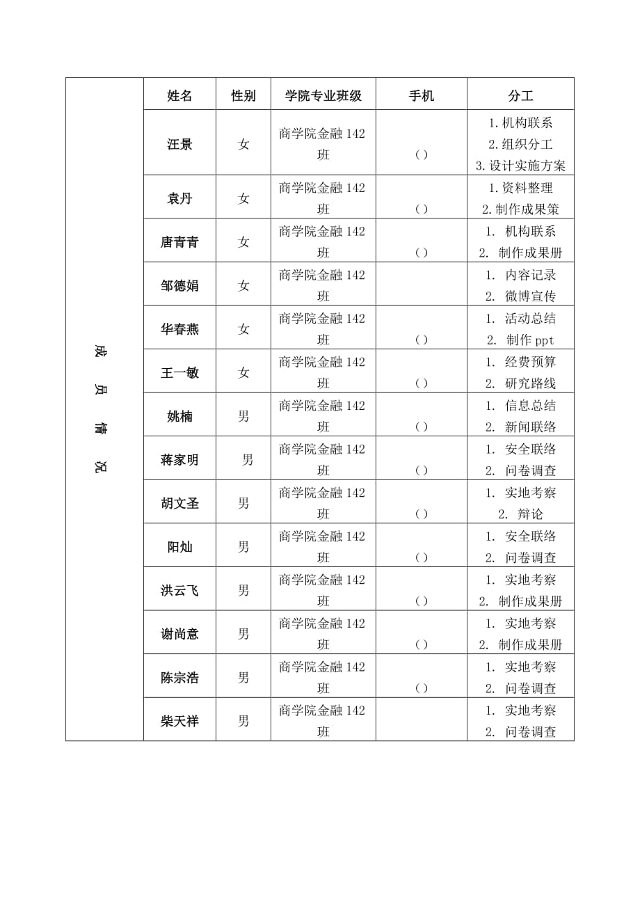 (三)2015年嘉兴学院暑期社会实践立项申报表_第3页