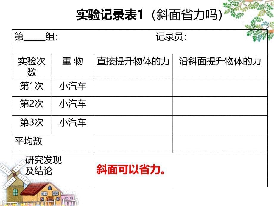 五年级上册科学课件－2.5 在斜坡上｜湘教版 (共29张PPT)_第5页