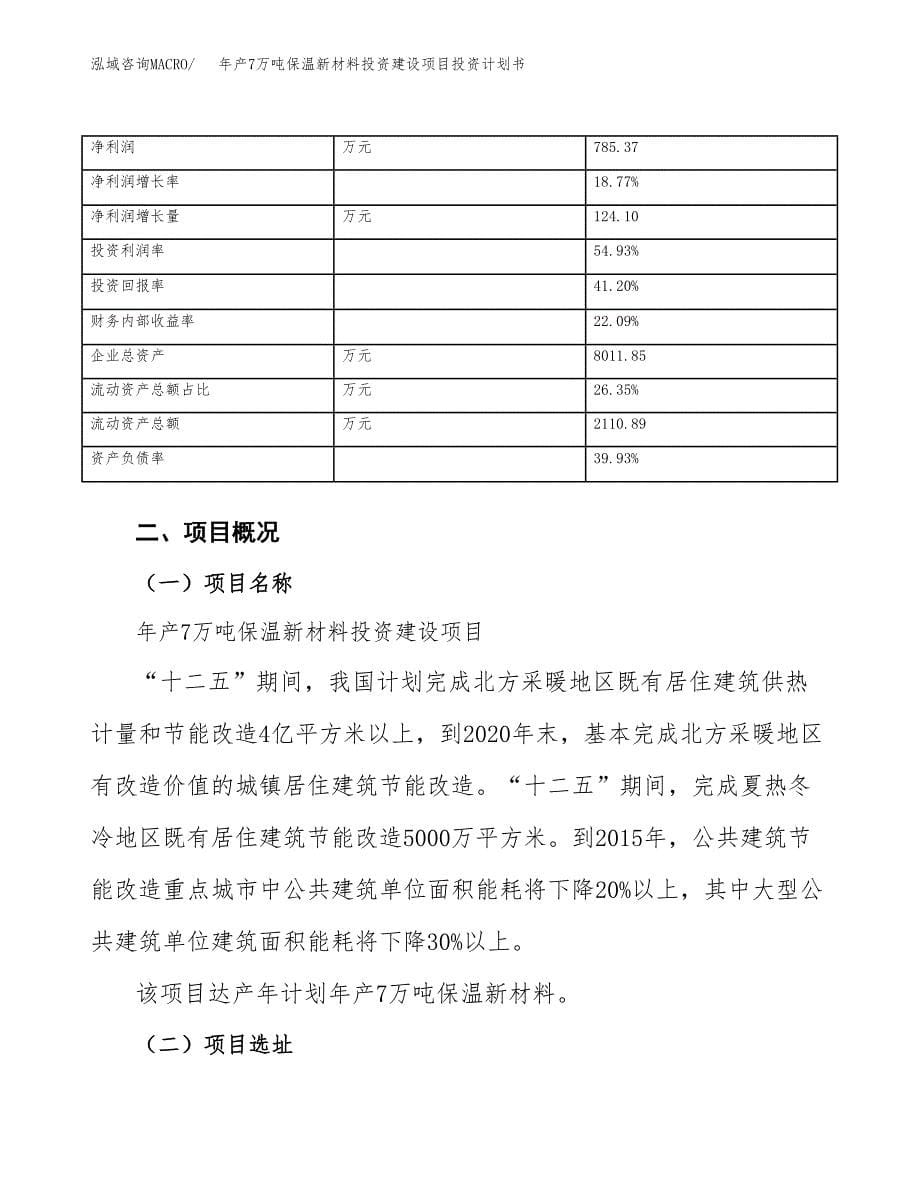 年产7万吨保温新材料投资建设项目投资计划书(立项备案）_第5页