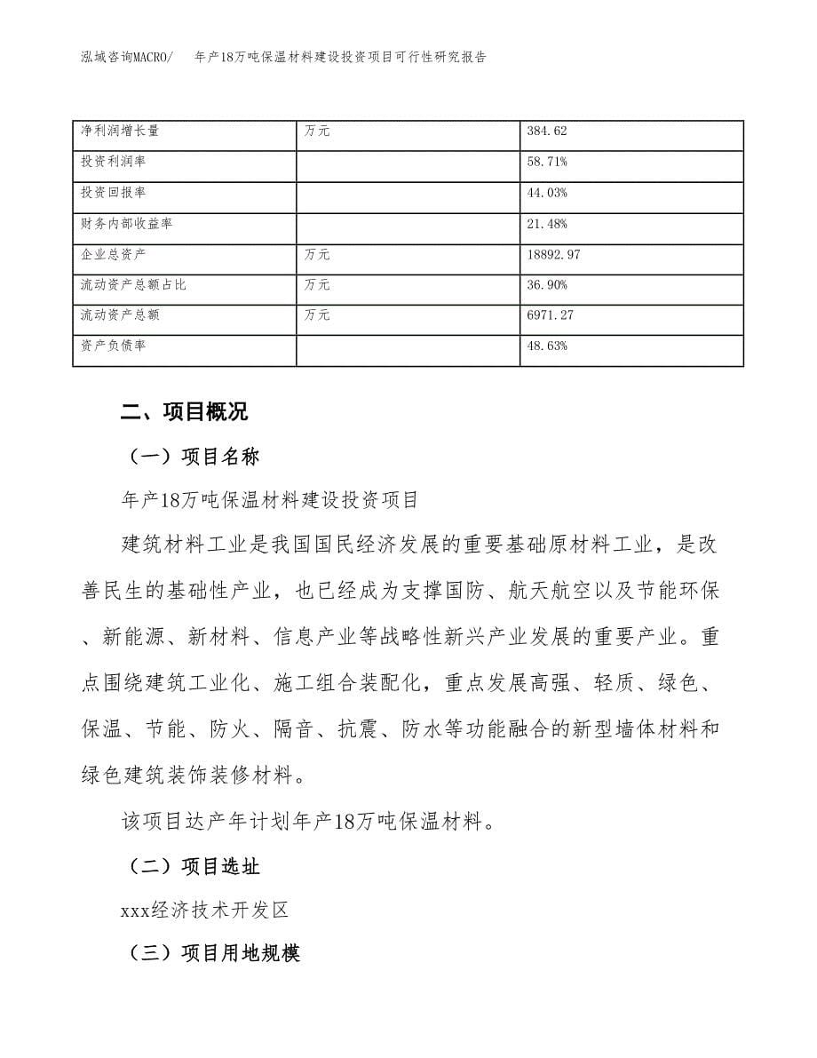 年产18万吨保温材料建设投资项目可行性研究报告（立项申请）_第5页