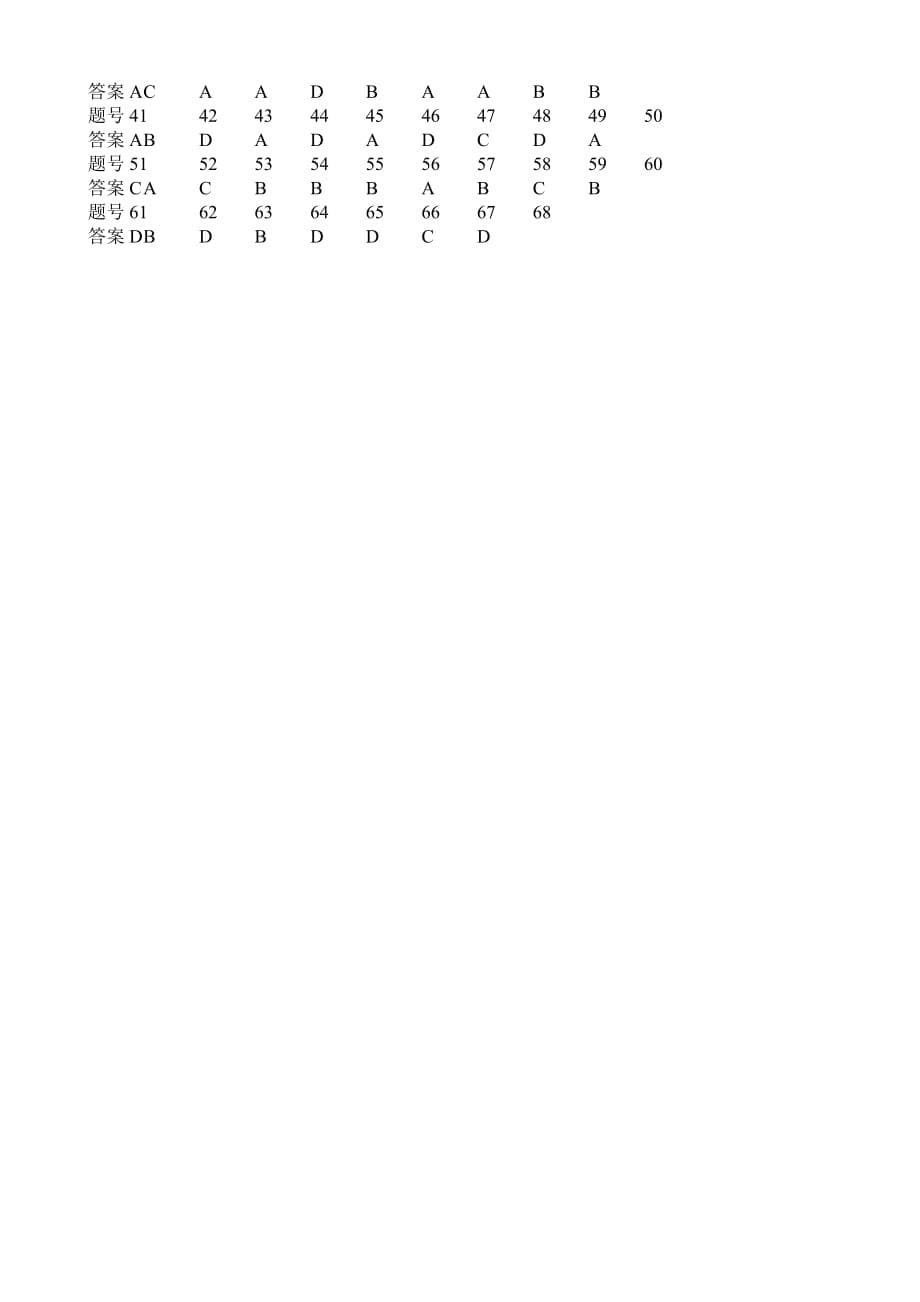 2003学年第一学期计算机基础期终模拟试卷(03级计算机专..._第5页