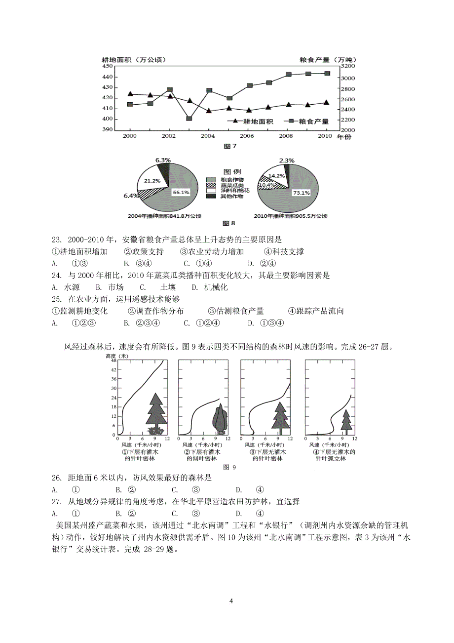 2011-2013安徽省高考地理试卷_第4页