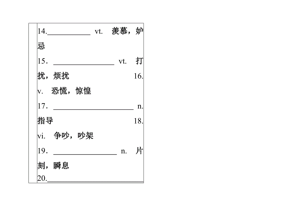 2011年高考一轮复习英语(北师大版)名师金学案：-unit-14-careers-职业_第4页