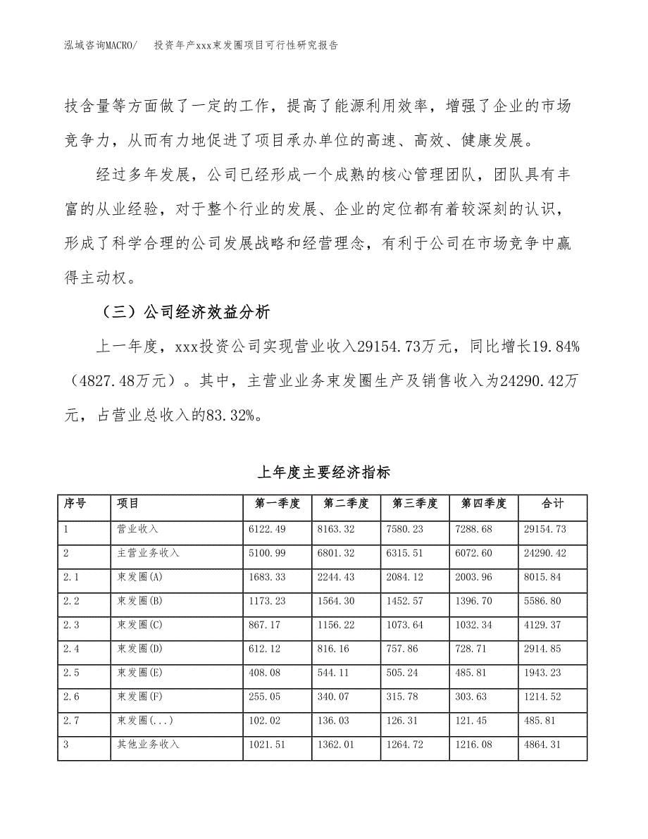 投资年产xxx束发圈项目可行性研究报告_第5页