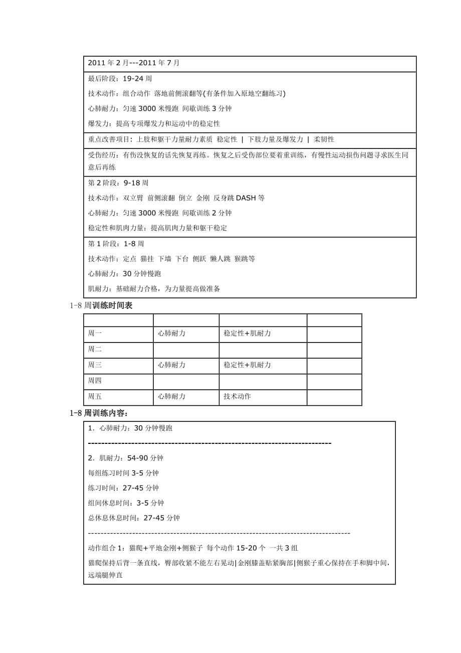 2017年新手跑酷训练计划_第2页