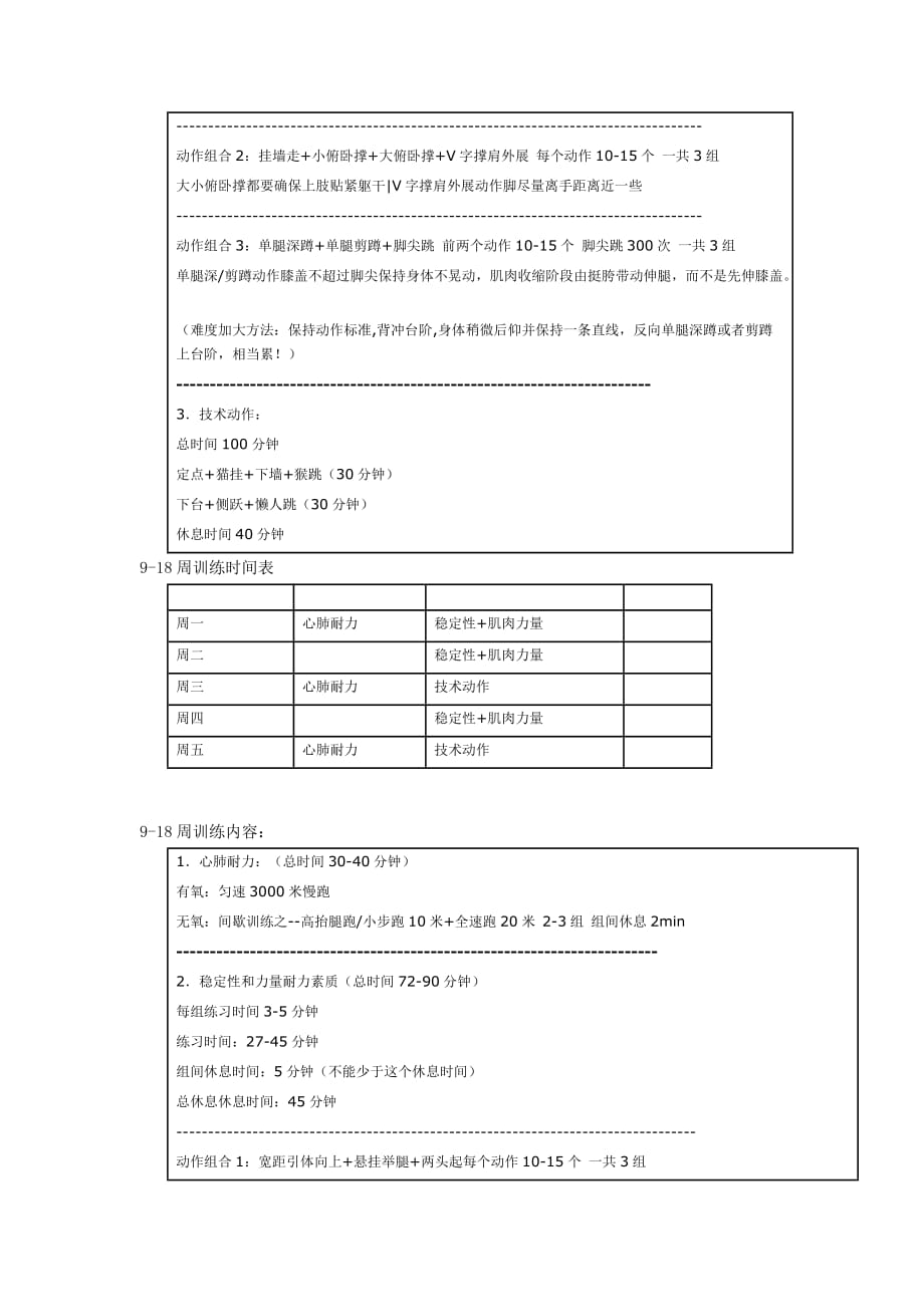 2017年新手跑酷训练计划_第3页