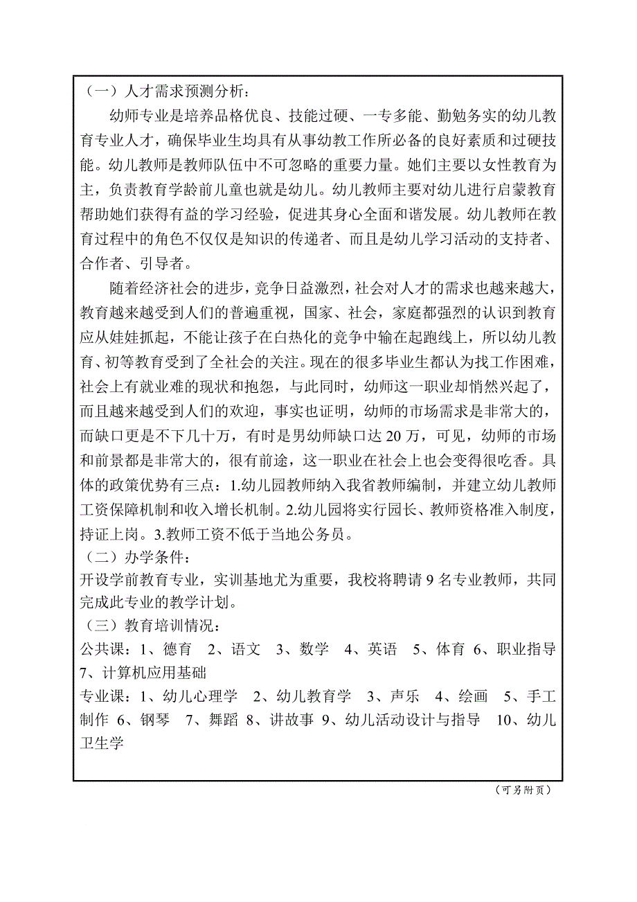 (学前教育)江西省中等职业学校新设专业备案表_第4页