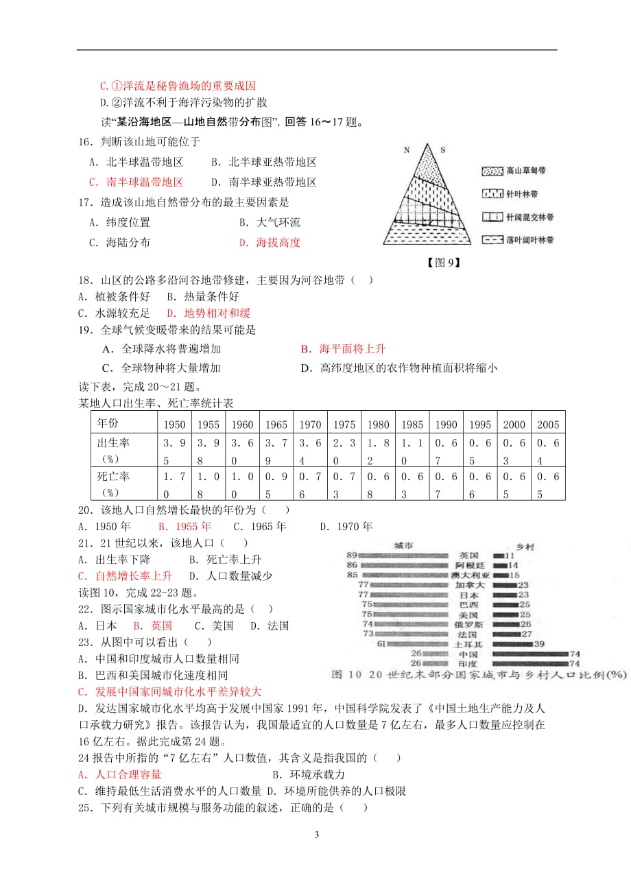 2011年陕西省普通高中学业水平考试模拟试题5_第3页