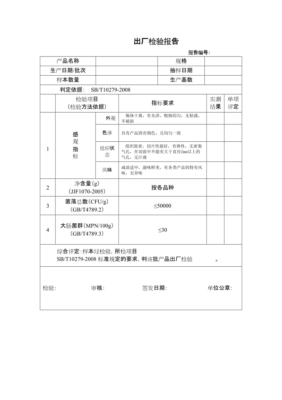 熏煮香肠出厂检验报告_第1页