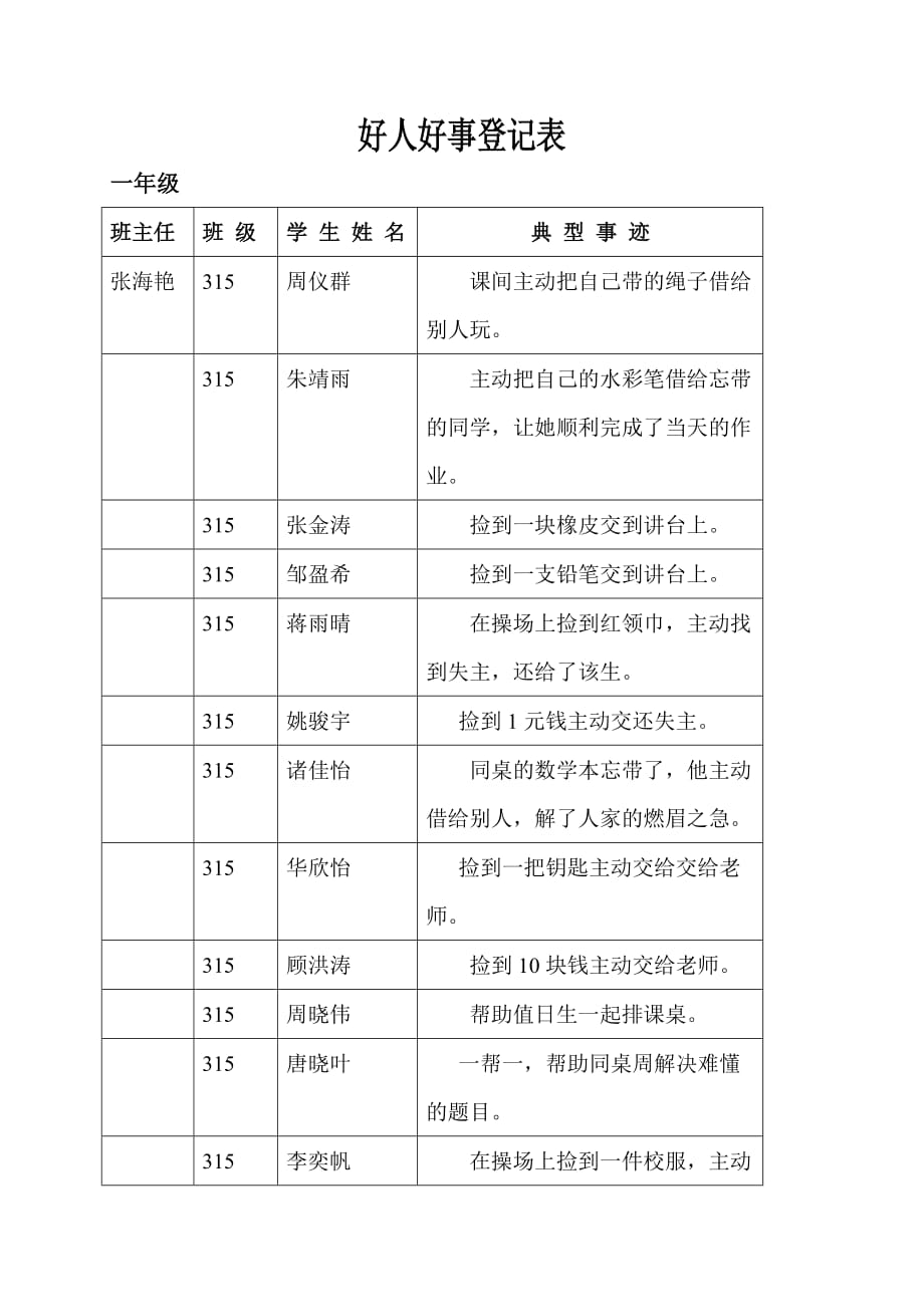 1年级好人好事登记表.doc_第1页