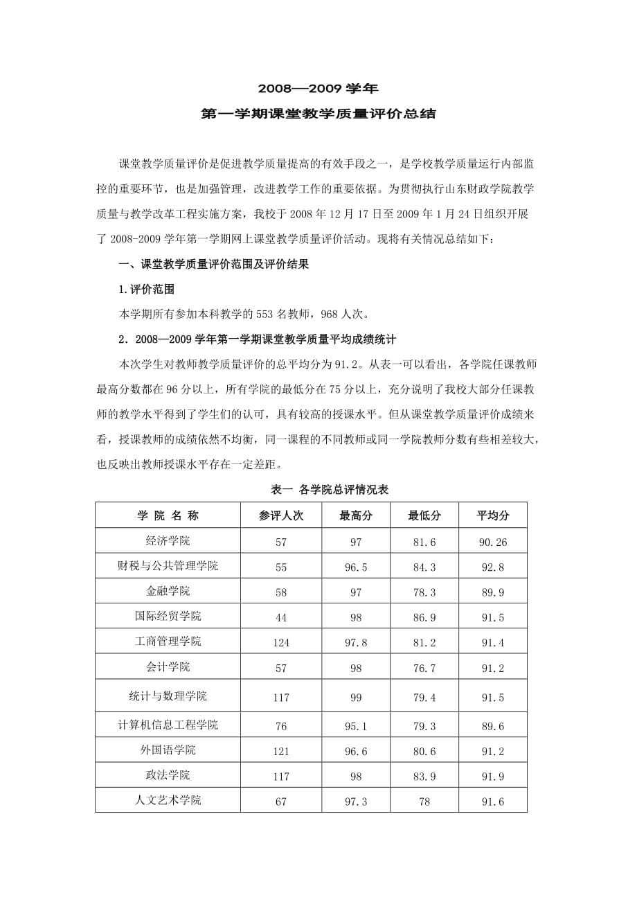 2008—2009学年第一学期课堂教学质量评价总结_第1页