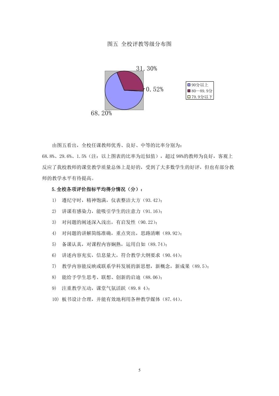 2008—2009学年第一学期课堂教学质量评价总结_第5页