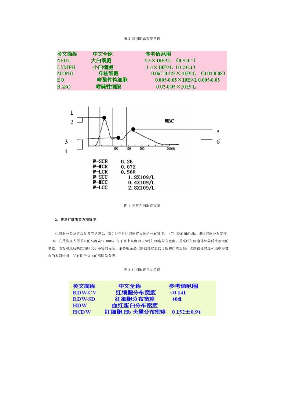 (iiii)血细胞计数仪及其临床应用.doc_第3页