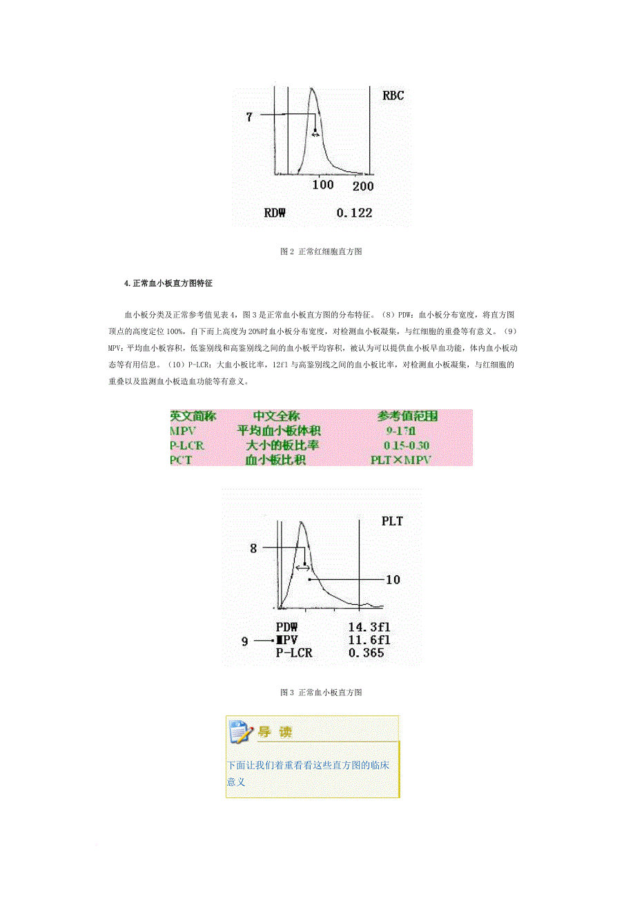 (iiii)血细胞计数仪及其临床应用.doc_第4页