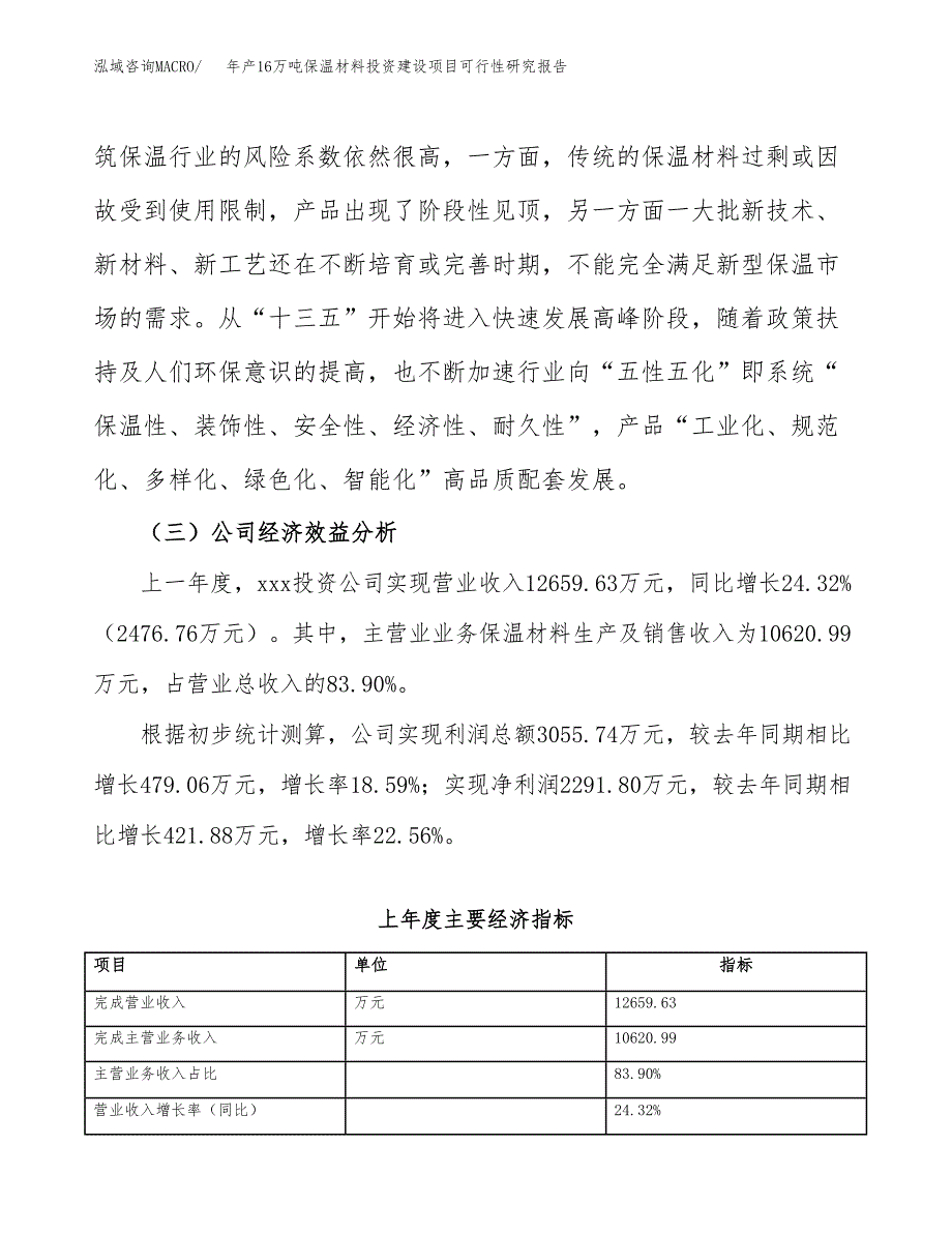 年产16万吨保温材料投资建设项目可行性研究报告范文_第4页