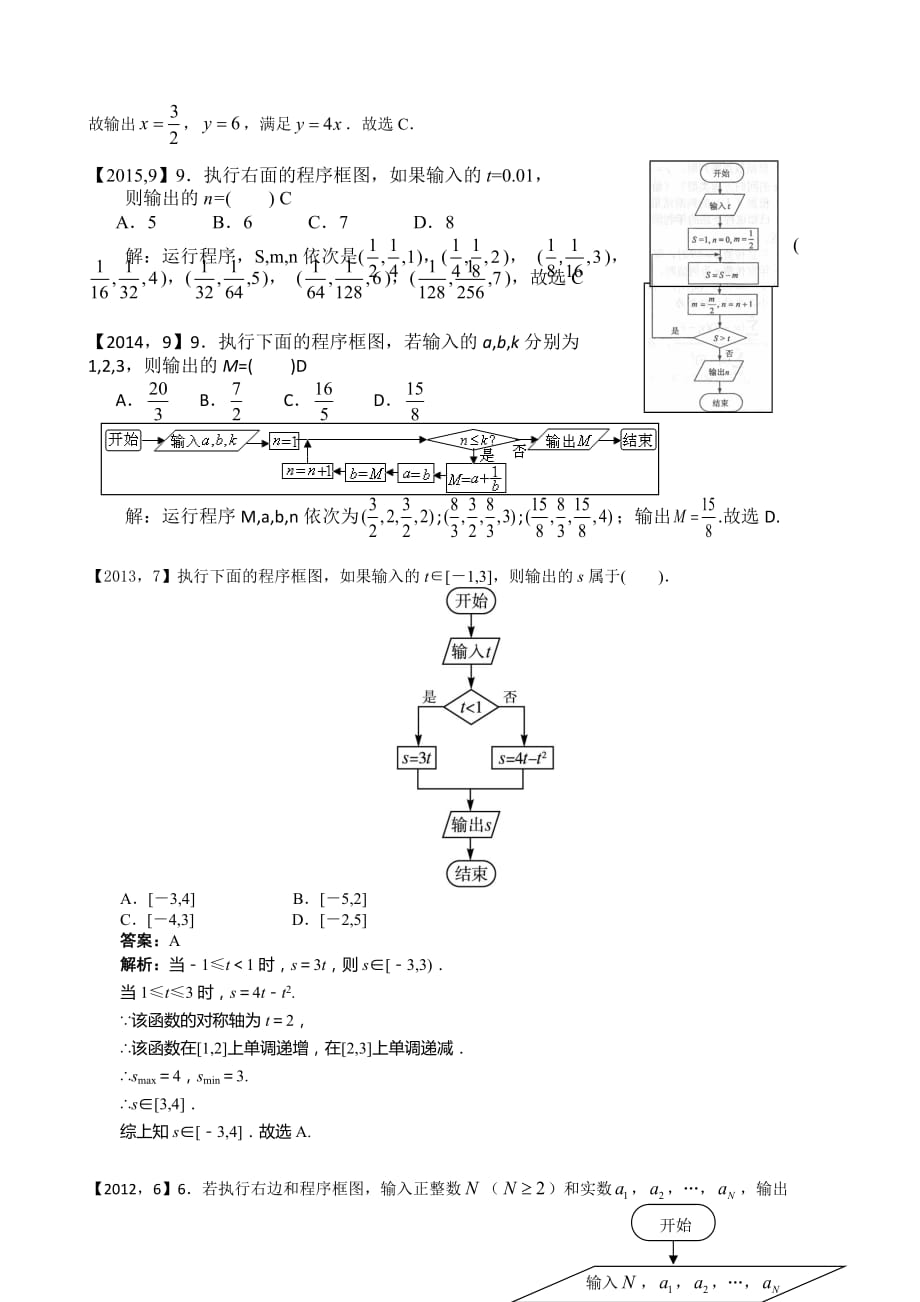 2011—2017高考全国卷ⅰ文科数学程序框图汇编_第4页