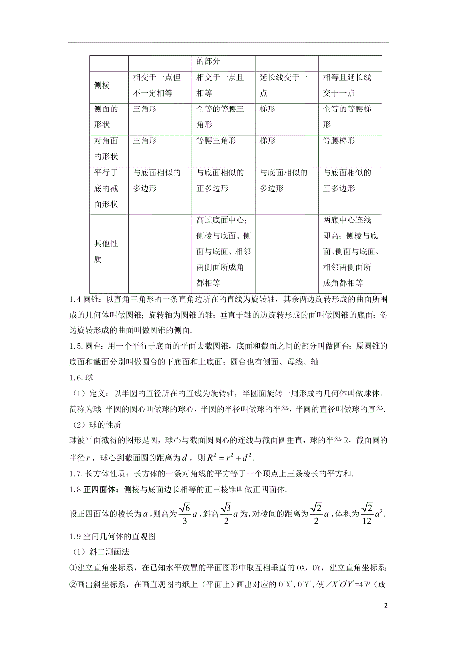 2018版高考数学 考点25 三视图与直观图试题解读与变式_第2页