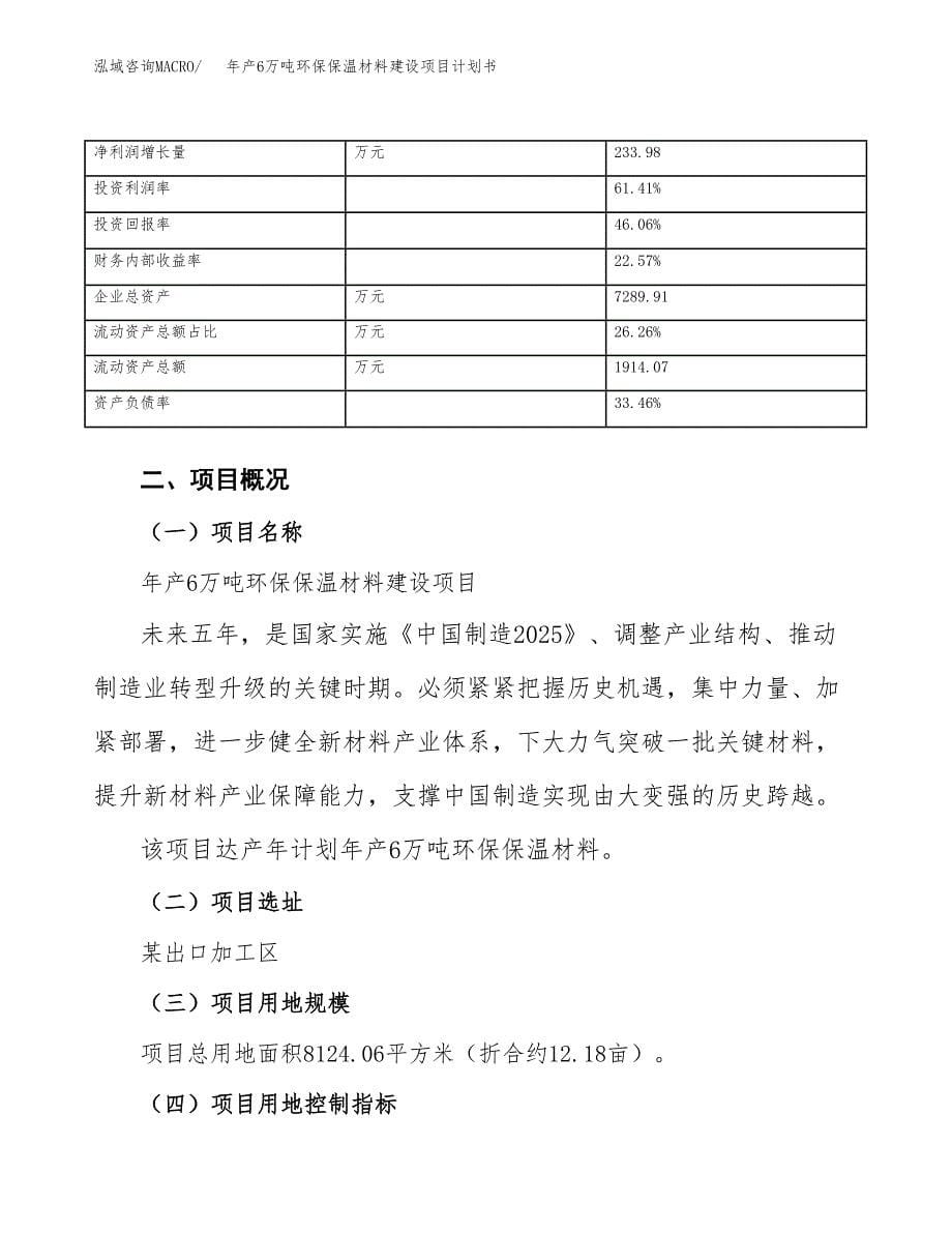 年产6万吨环保保温材料建设项目计划书_第5页