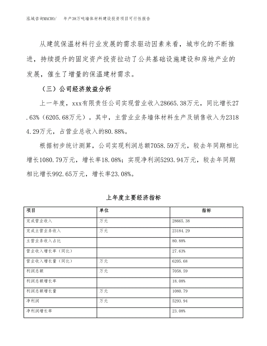 年产38万吨墙体材料建设投资项目可行性报告(立项备案）_第4页