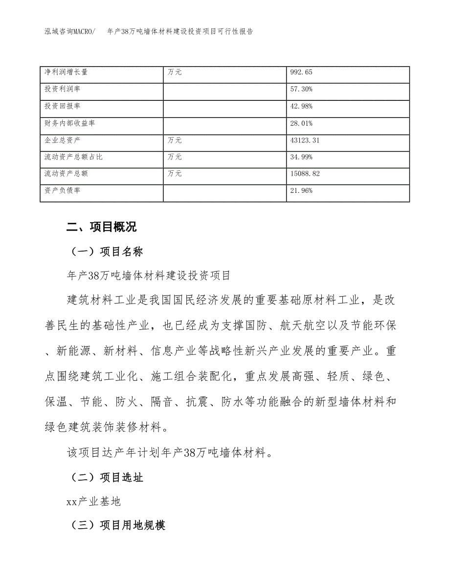 年产38万吨墙体材料建设投资项目可行性报告(立项备案）_第5页