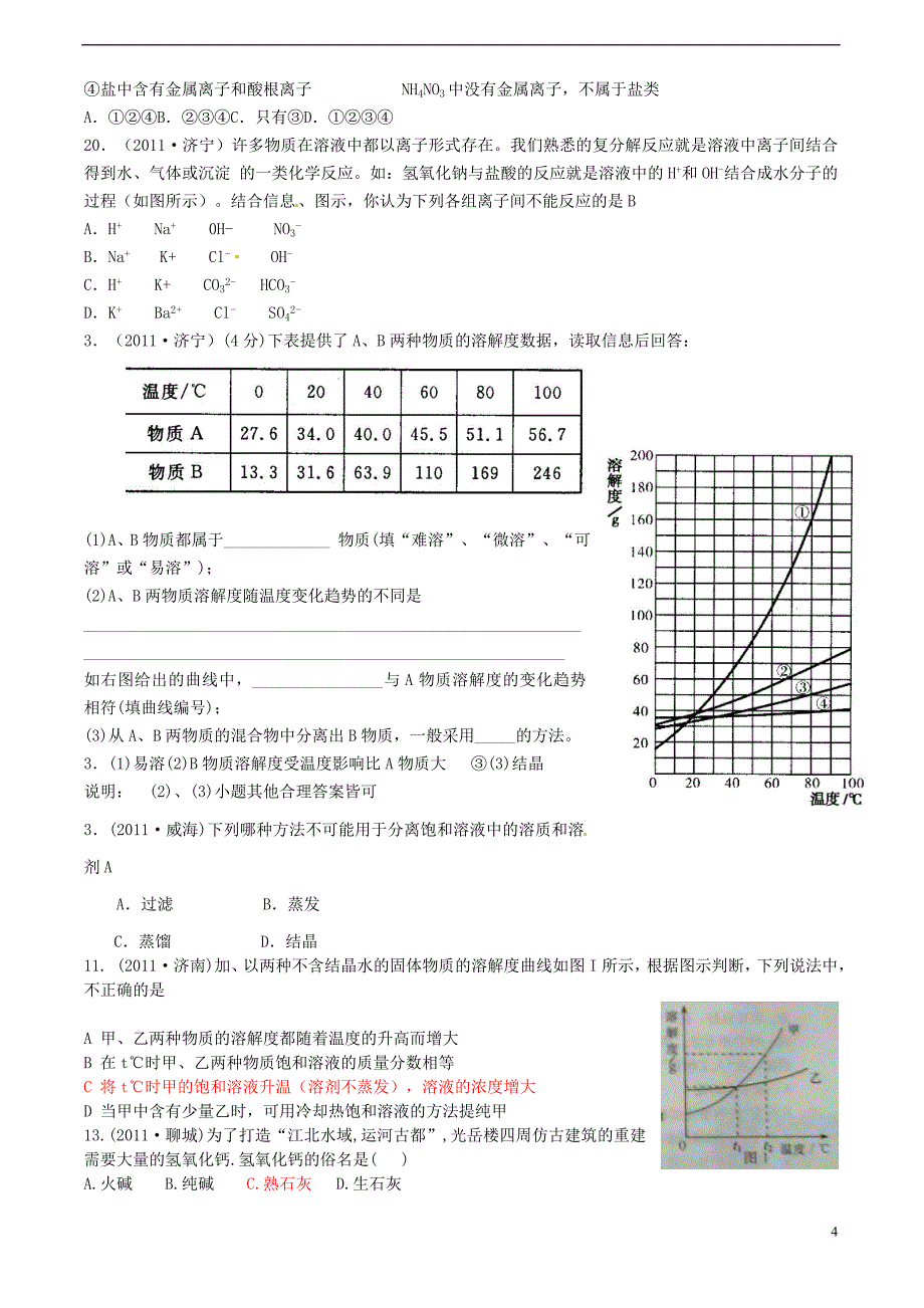 2011年全国中考化学分单元汇编试题-第六单元-鲁教版_第4页