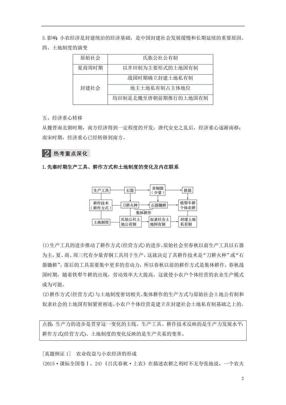 2018届高考历史二轮复习 专题一 古代史部分 第2讲 古代中国经济的基本结构和特点学案_第2页