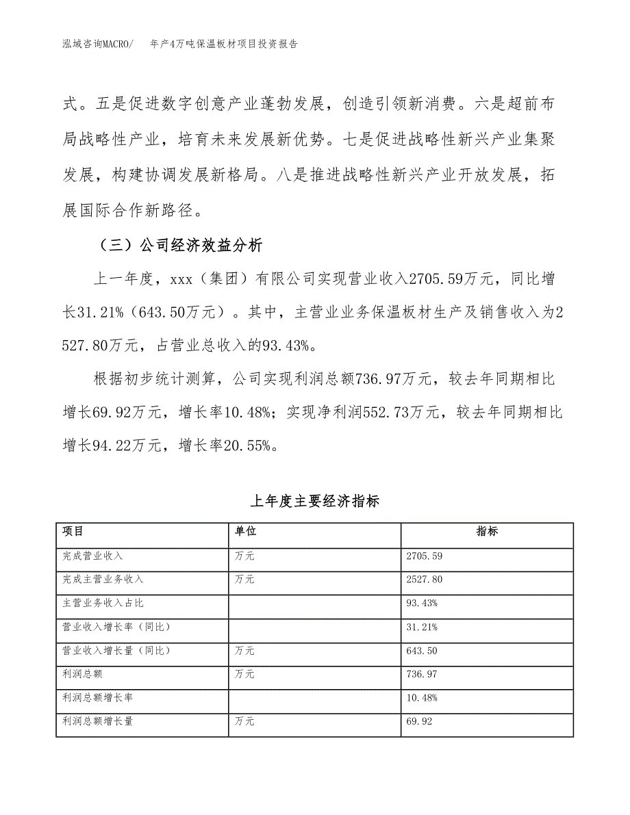 年产4万吨保温板材项目投资报告（项目申请）_第4页