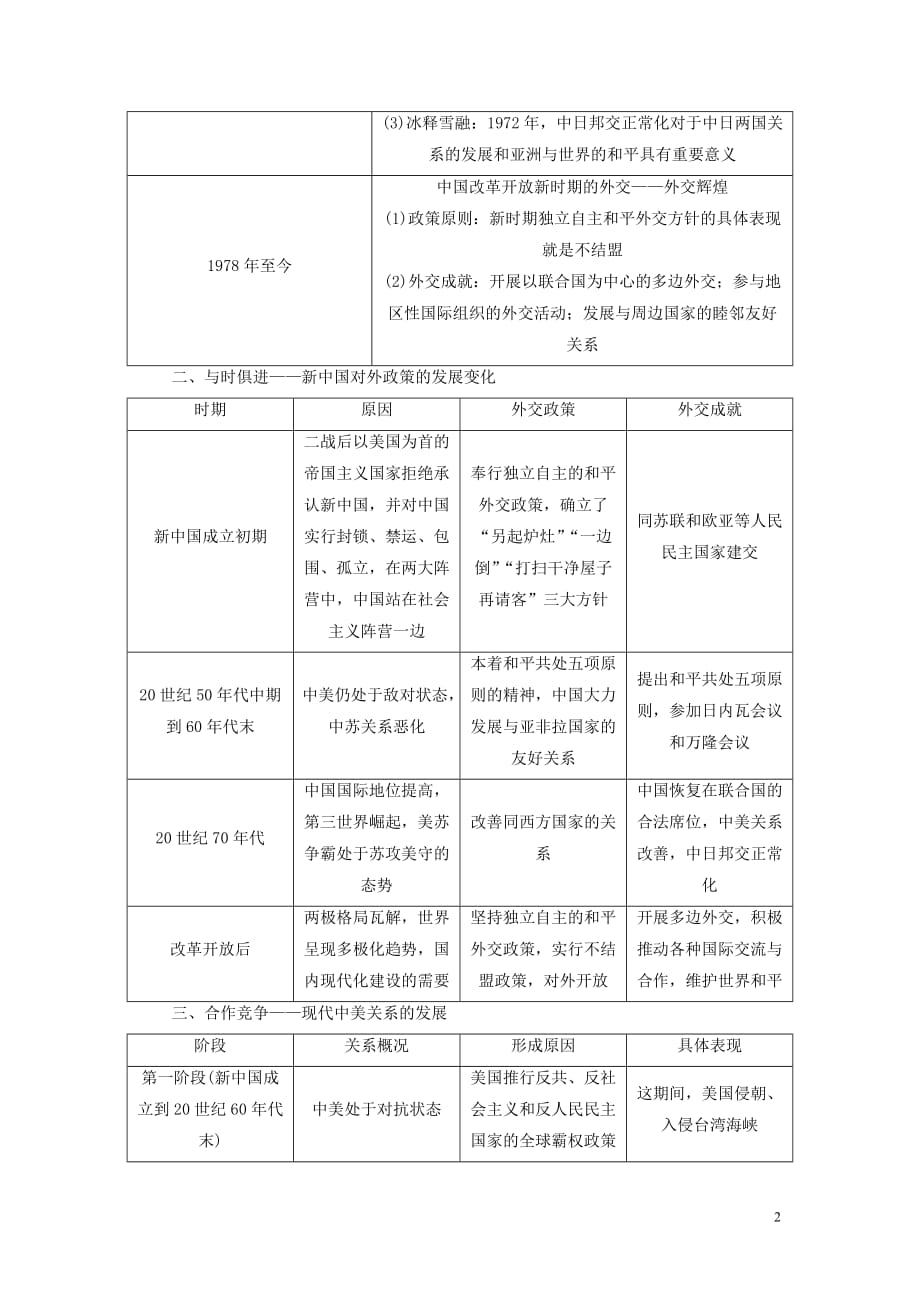 2019-2020学年高中历史 专题五 现代中国的对外关系专题小结教案（含解析）人民版必修1_第2页