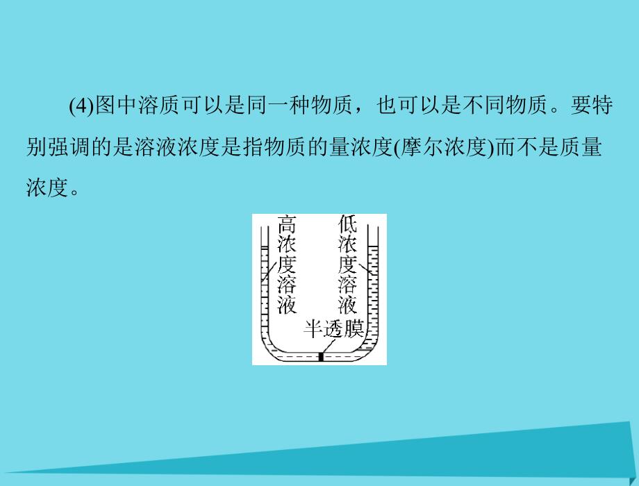 2018年高考生物总复习 第4章 细胞的物质输入和输出章末知识提升课件 新人教版必修1_第4页