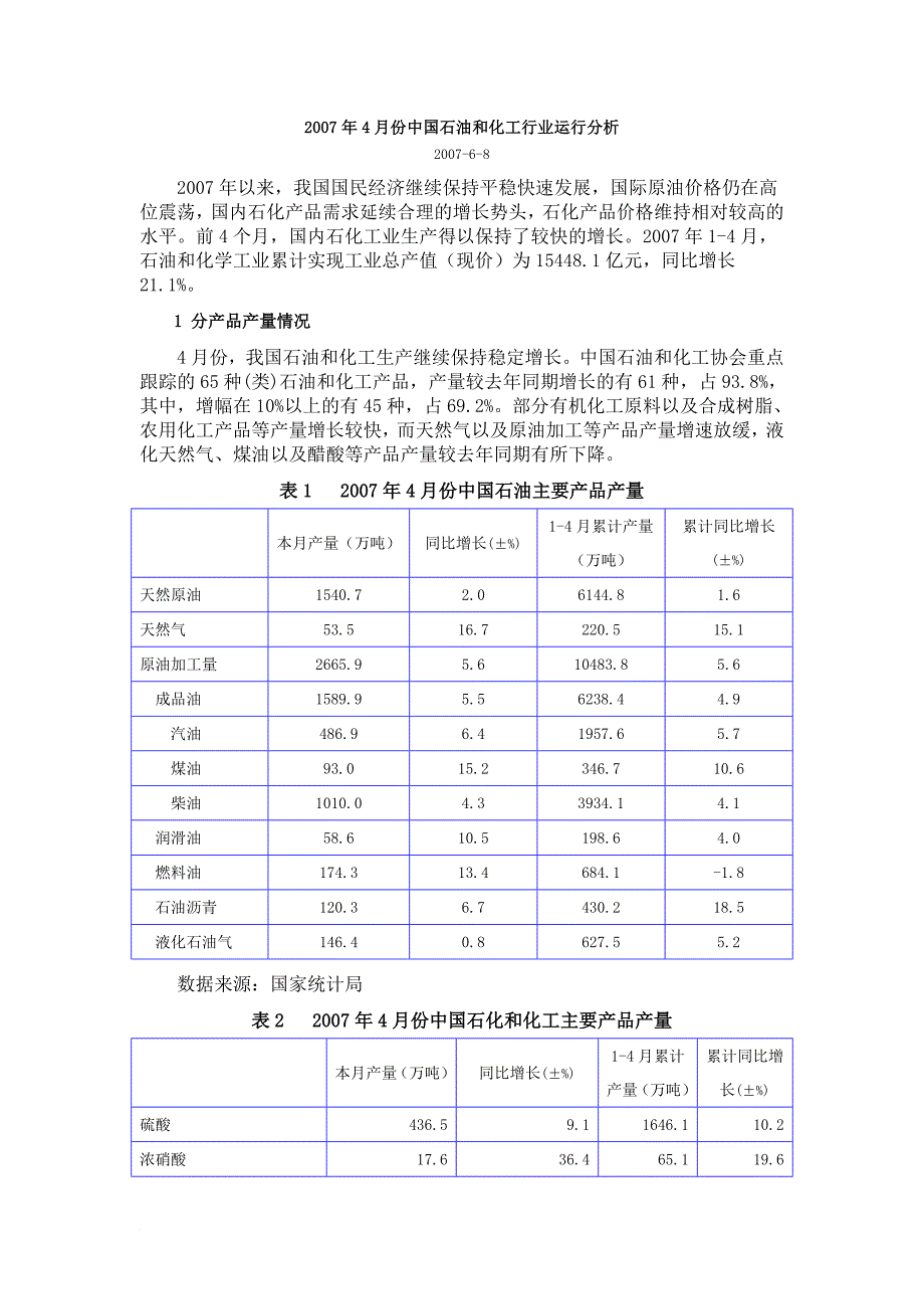 2007年4月份中国石油和化工行业运行分析_第1页