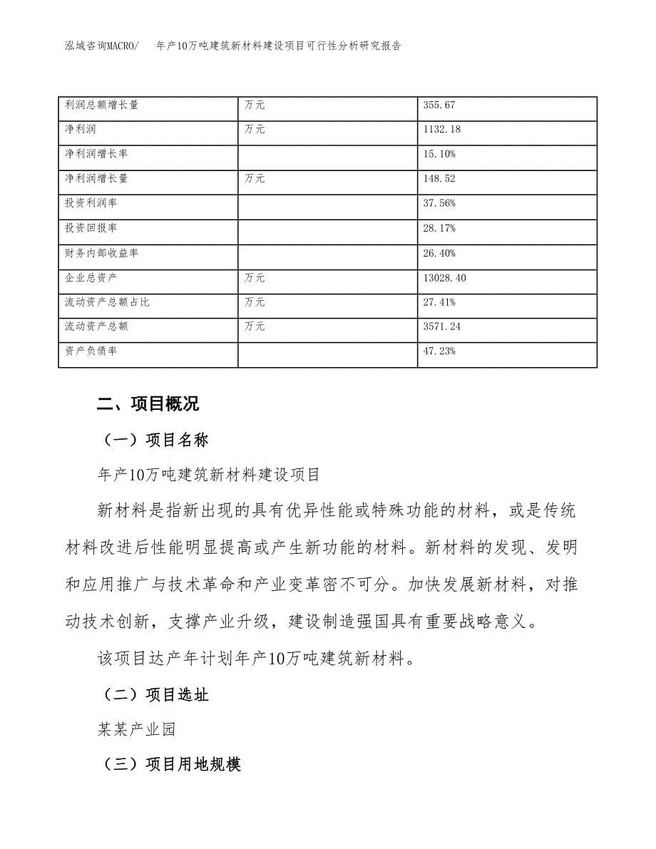 年产10万吨建筑新材料建设项目可行性分析研究报告_第5页