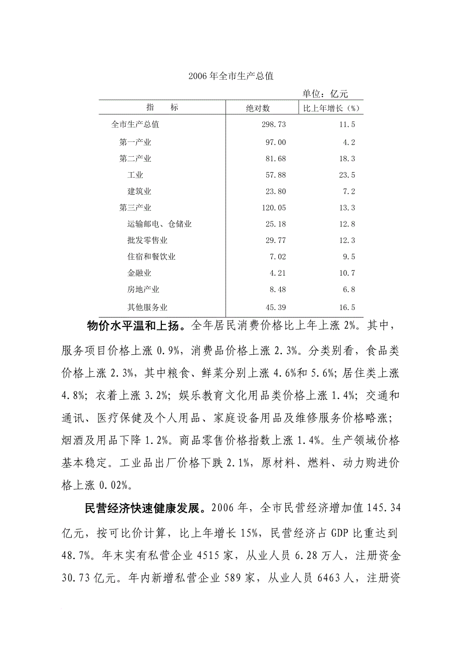 2006年亳州市国民经济和社会发展统计公报_第2页