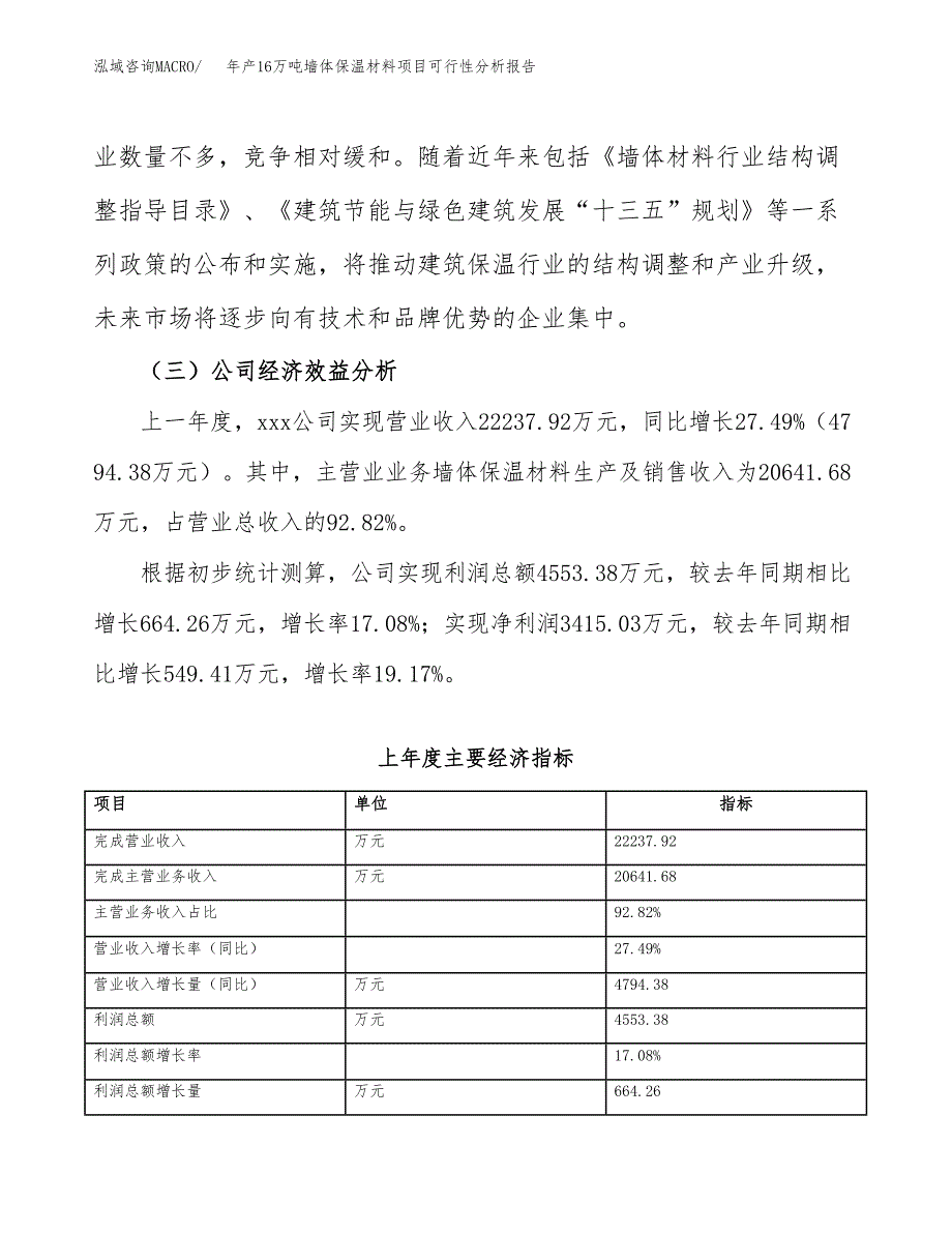 年产16万吨墙体保温材料项目可行性分析报告(立项备案） (1)_第4页