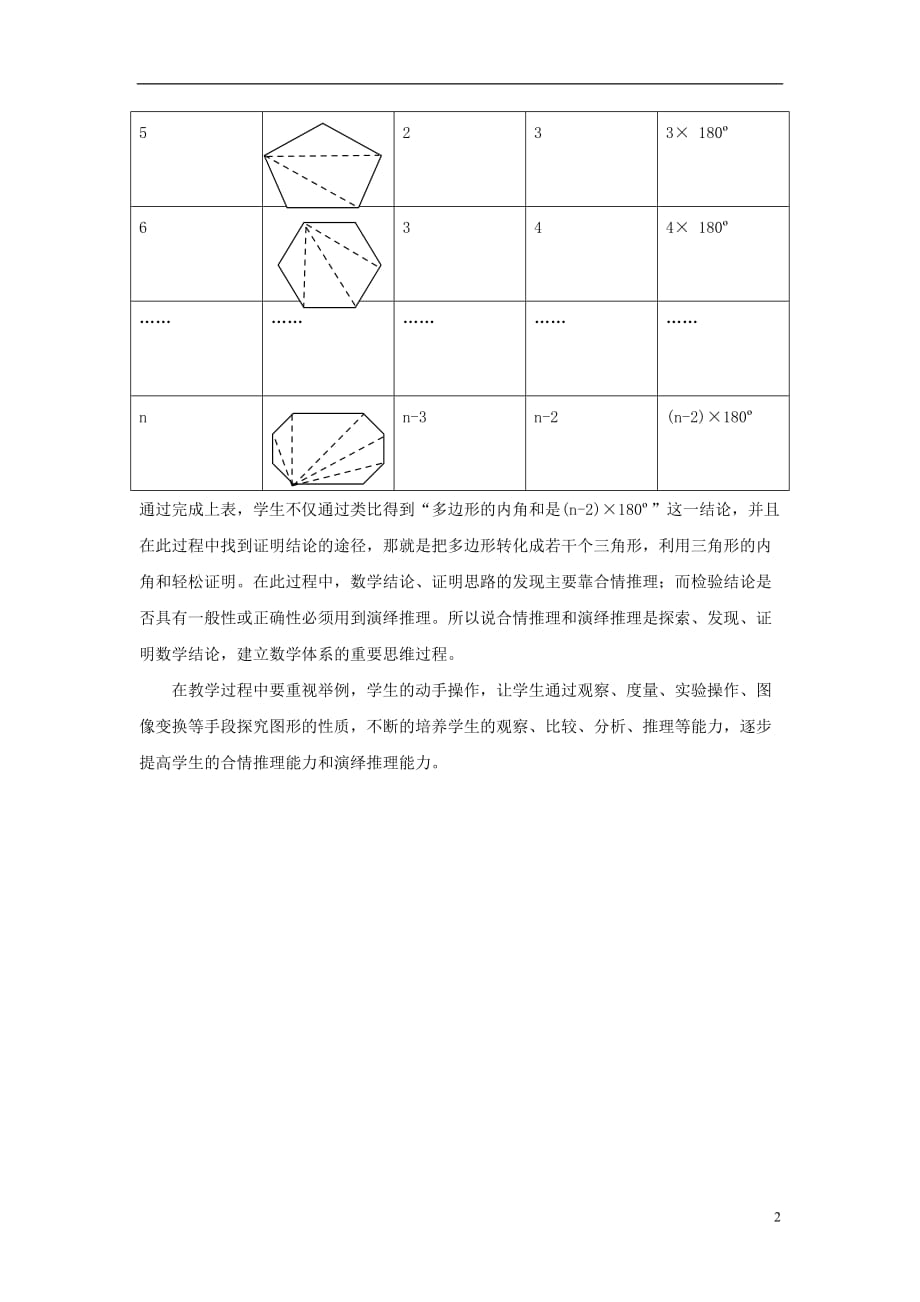 高中数学 第二章 推理与证明 2.1 合情推理与演绎推理 几何教学过程中的合情推理与演绎推理素材 新人教a版选修2-2_第2页