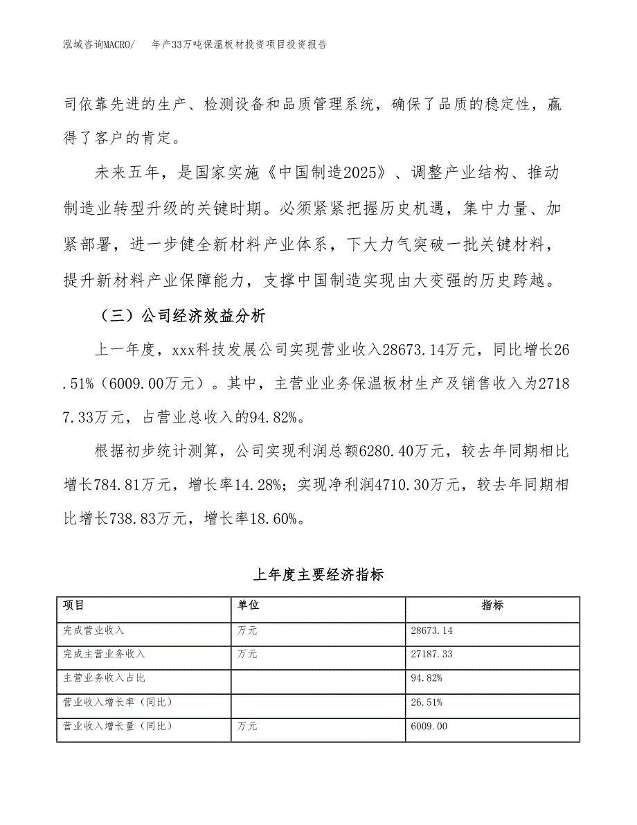 年产33万吨保温板材投资项目投资报告（项目申请）_第4页