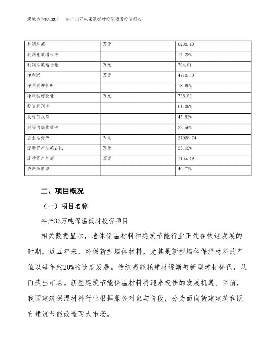 年产33万吨保温板材投资项目投资报告（项目申请）_第5页