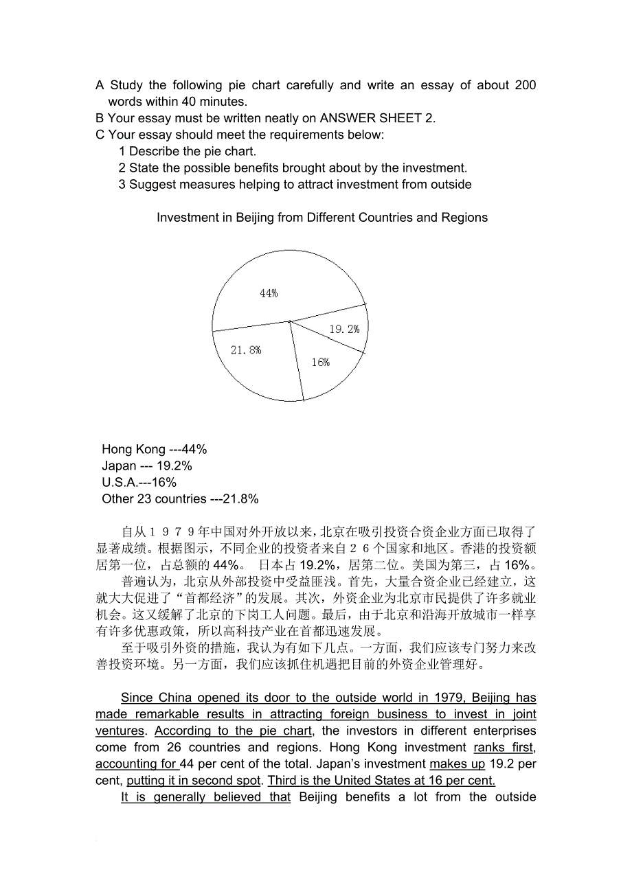 2003朱泰琪英语作文范文---2_第4页