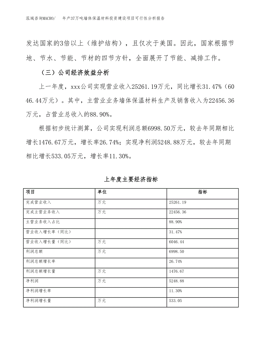 年产37万吨墙体保温材料投资建设项目可行性分析报告（立项）_第4页