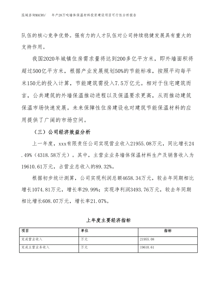 年产28万吨墙体保温材料投资建设项目可行性分析报告_第4页