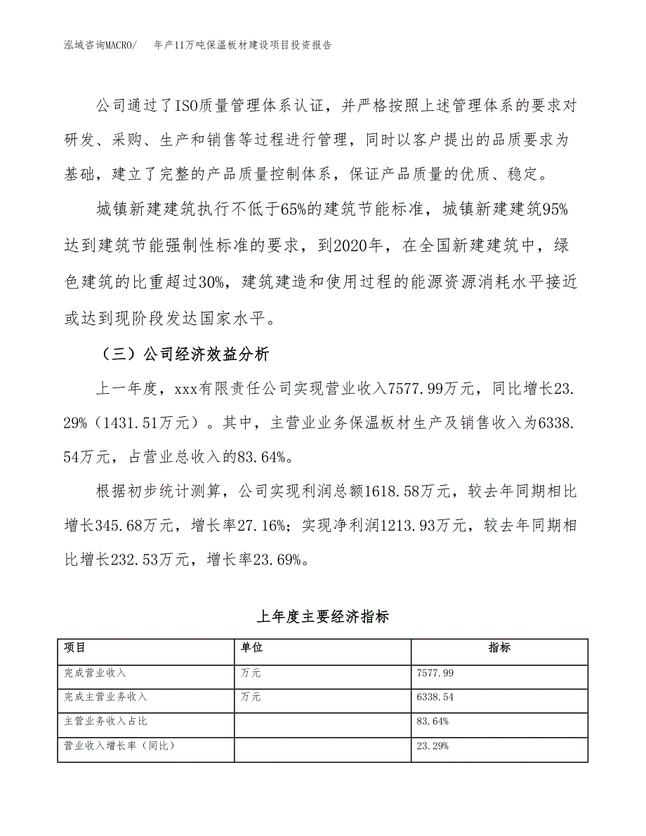 年产11万吨保温板材建设项目投资报告（立项申请）_第4页