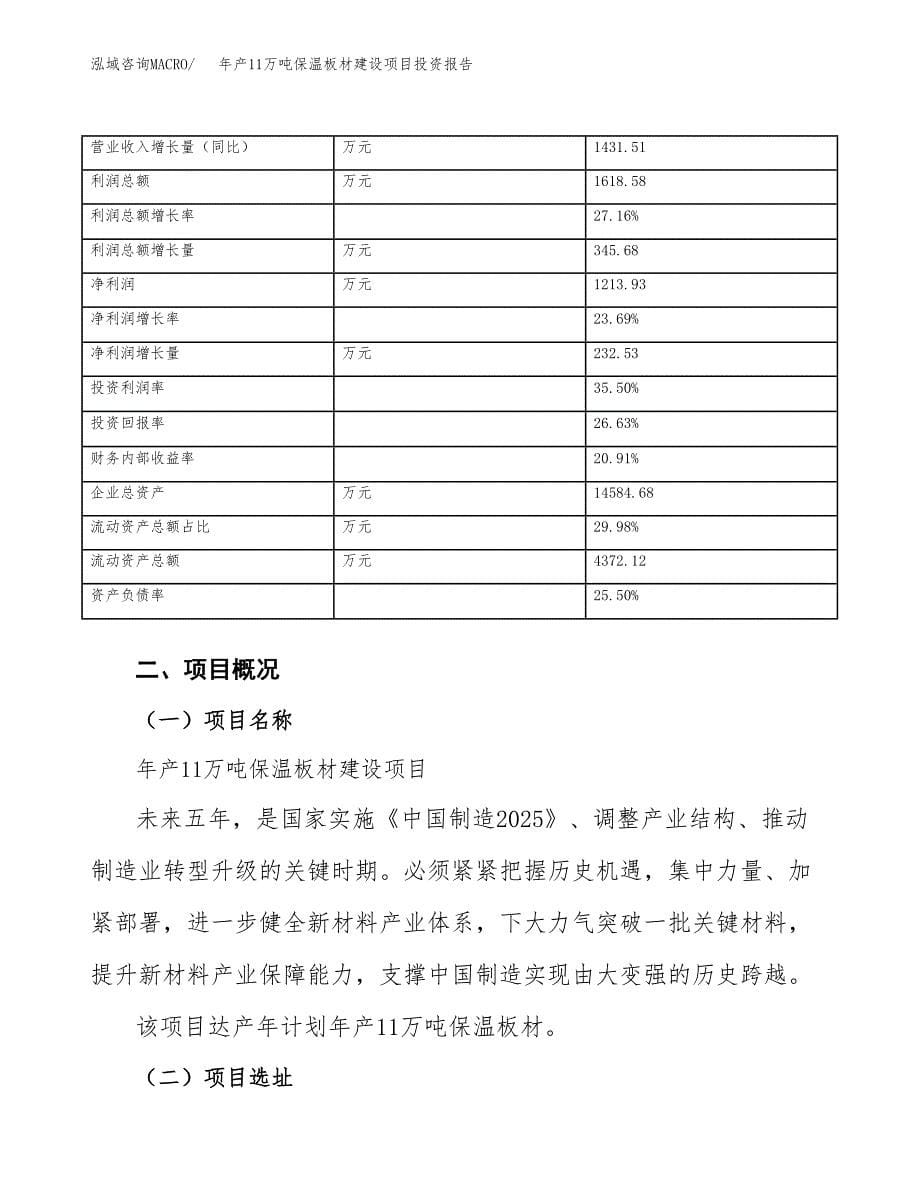 年产11万吨保温板材建设项目投资报告（立项申请）_第5页