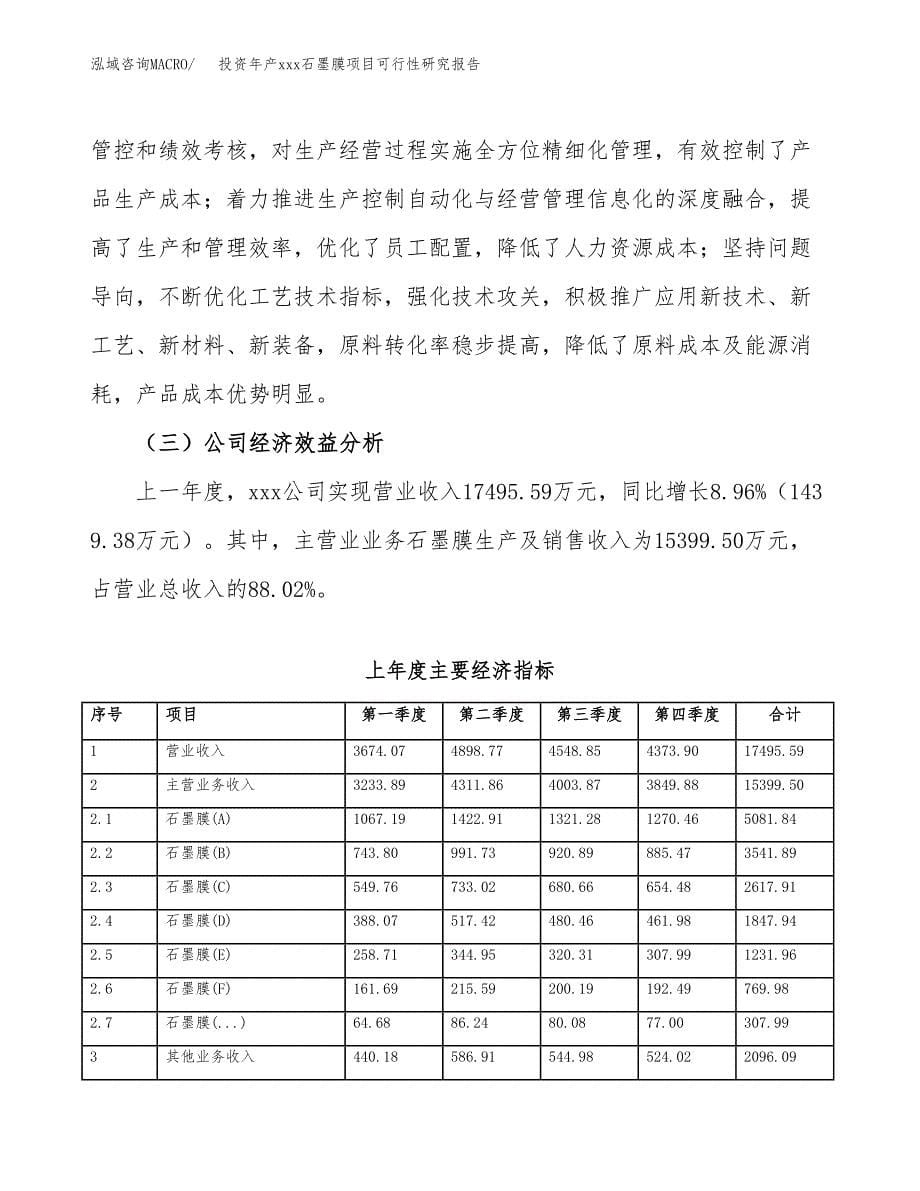 投资年产xxx石墨膜项目可行性研究报告_第5页