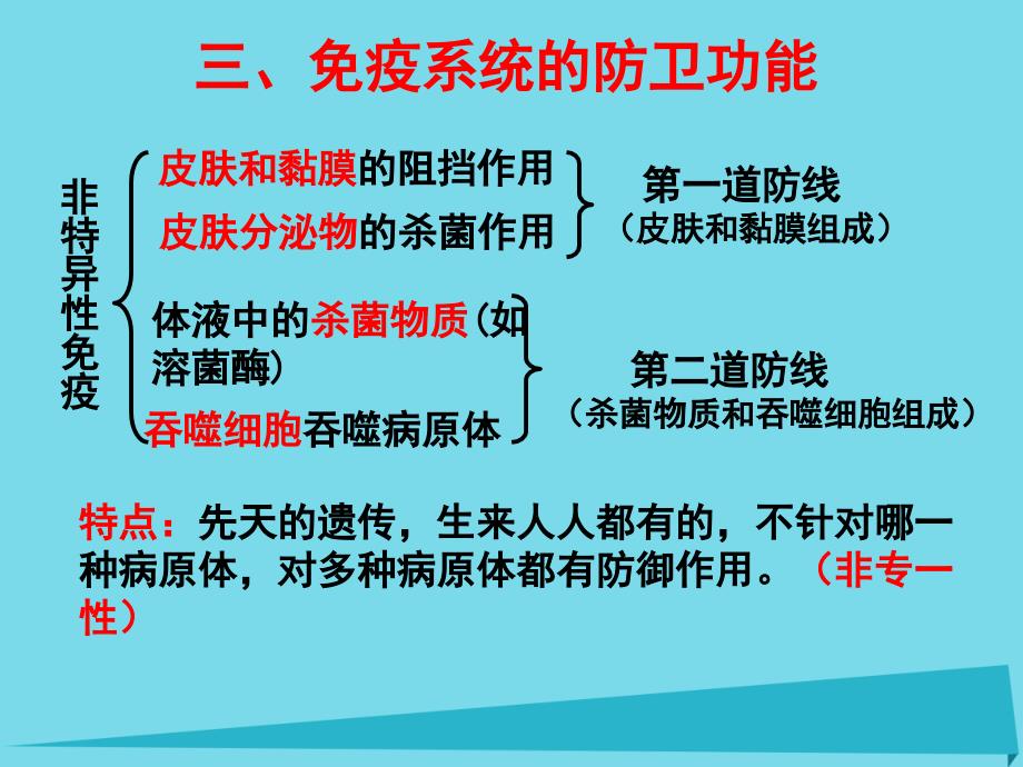 吉林省伊通满族自治县高中生物 第二章 动物和人体生命活动的调节 2.4 免疫调节课件 新人教版必修3_第2页